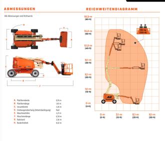 Gelenkteleskopbühne JLG EC450AJ
