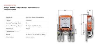Vakuumheber für Dach- Wandelemente Viavac CB5 bis 25 m