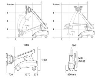 Glas-Montage-Gerät GMG 575 mit 575 kg Traglast