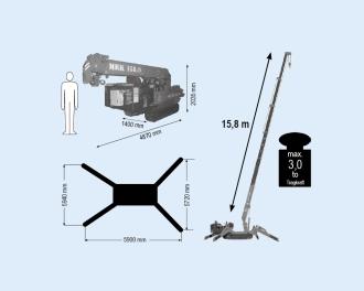 Minikran MRK 158.0 - 3.0 t Traglast