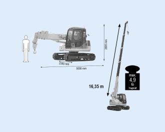 Minikran MRK 163.0 -49 - 4,9 t Traglast