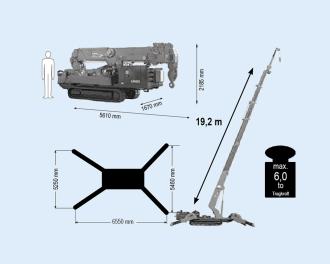 Minikran MRK 195.0 -75 - 7,5 t Traglast