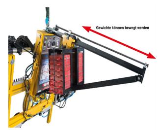 Kontergewichtsanlage VSG 300 Konter - kurze Ausführung 
