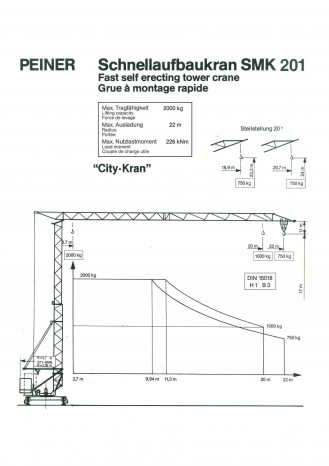 Kran Peiner SMK 201 (22 Meter) 