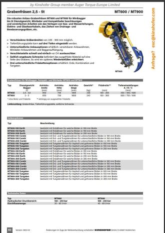 MT600 Grabenfräse mit MS03 Kinshofer/Auger Torque 200mm Kombi-Kette