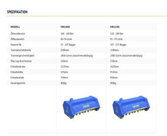 VM1000 Forst Mulcher mit MS08 KINSHOFER/ Auger Torque für 5-10t B