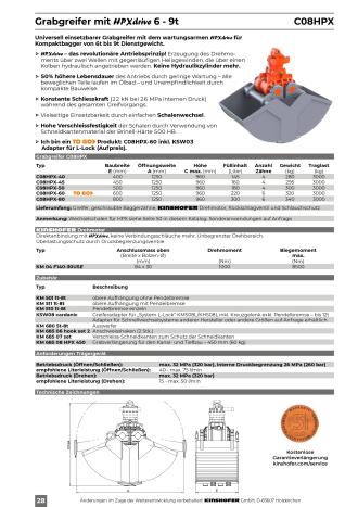 KINSHOFER C08HPX-60 Festanbau Zweischalengreifer | Tiefbaugreifer