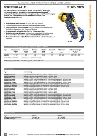Kinshofer | Auger Torque MT900 Grabenfräse 250mm | 3-5t Bagger