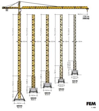 Turmdrehkran Liebherr 132 EC-H 8 Litronic 