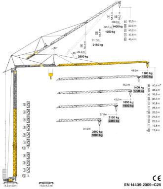 Schnelleinsatzkrane 81 K 1 Turmdrehkran 