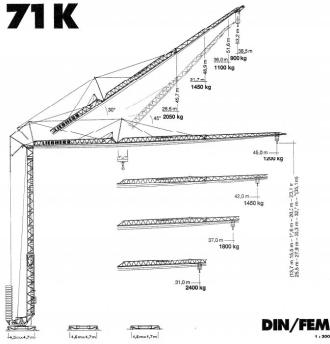 Schnelleinsatzkrane 71 K Turmdrehkran 