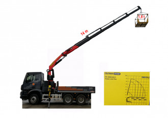 Żuraw samochodowy Palfinger PK 34002-SH D 