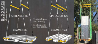 Żuraw na przyczepie / żuraw dachowy, do: 1500 kg / 34 m I 11 m wysięgnik krzyżowy / górny I Może być również używany jako podnośnik koszowy z klatką dla personelu i / lub jako system bezpieczeństwa personelu: system bezpieczeństwa osobistego I Tylko z naszym operatorem