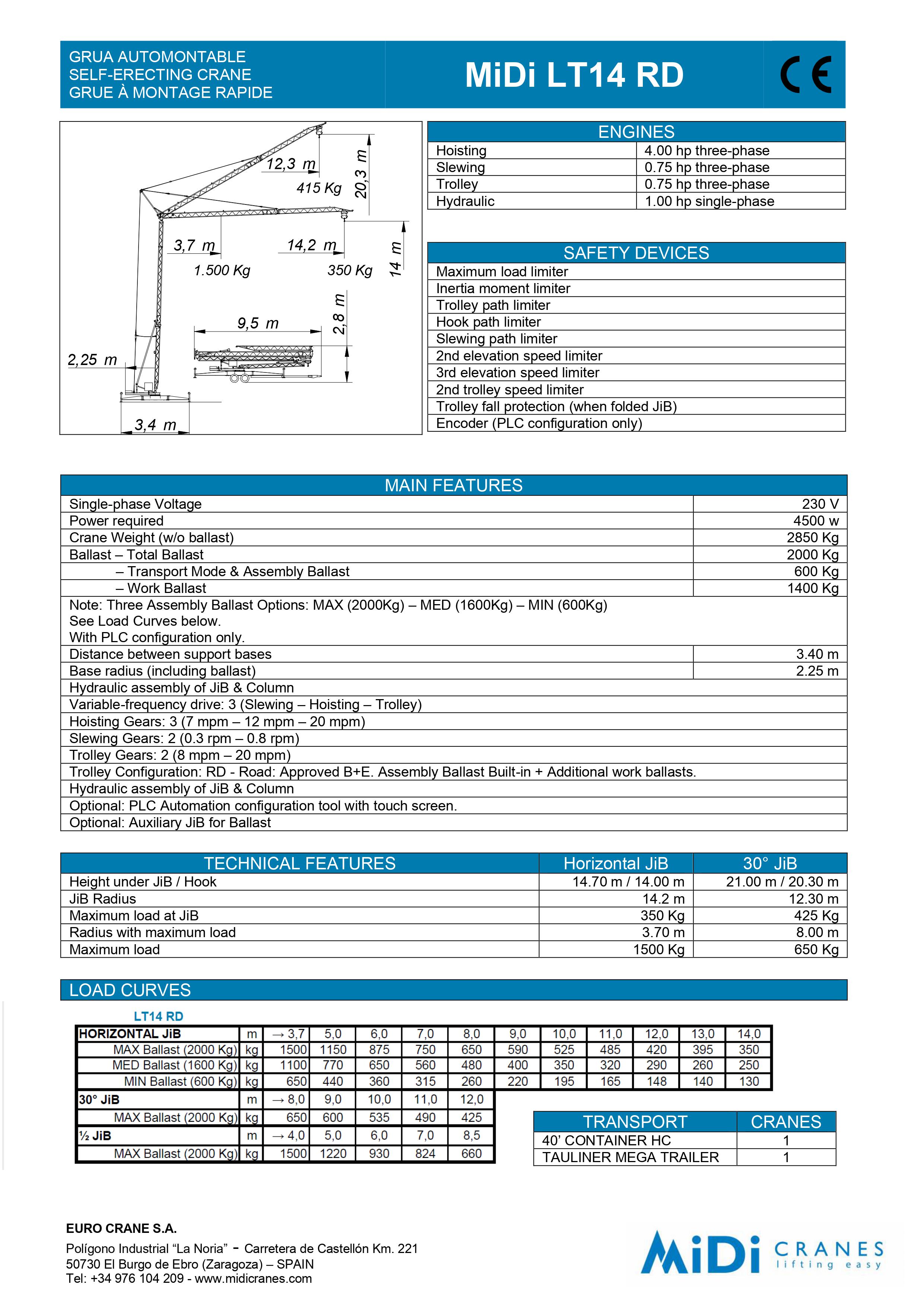 MiDi Minikran LT 14 RD mieten