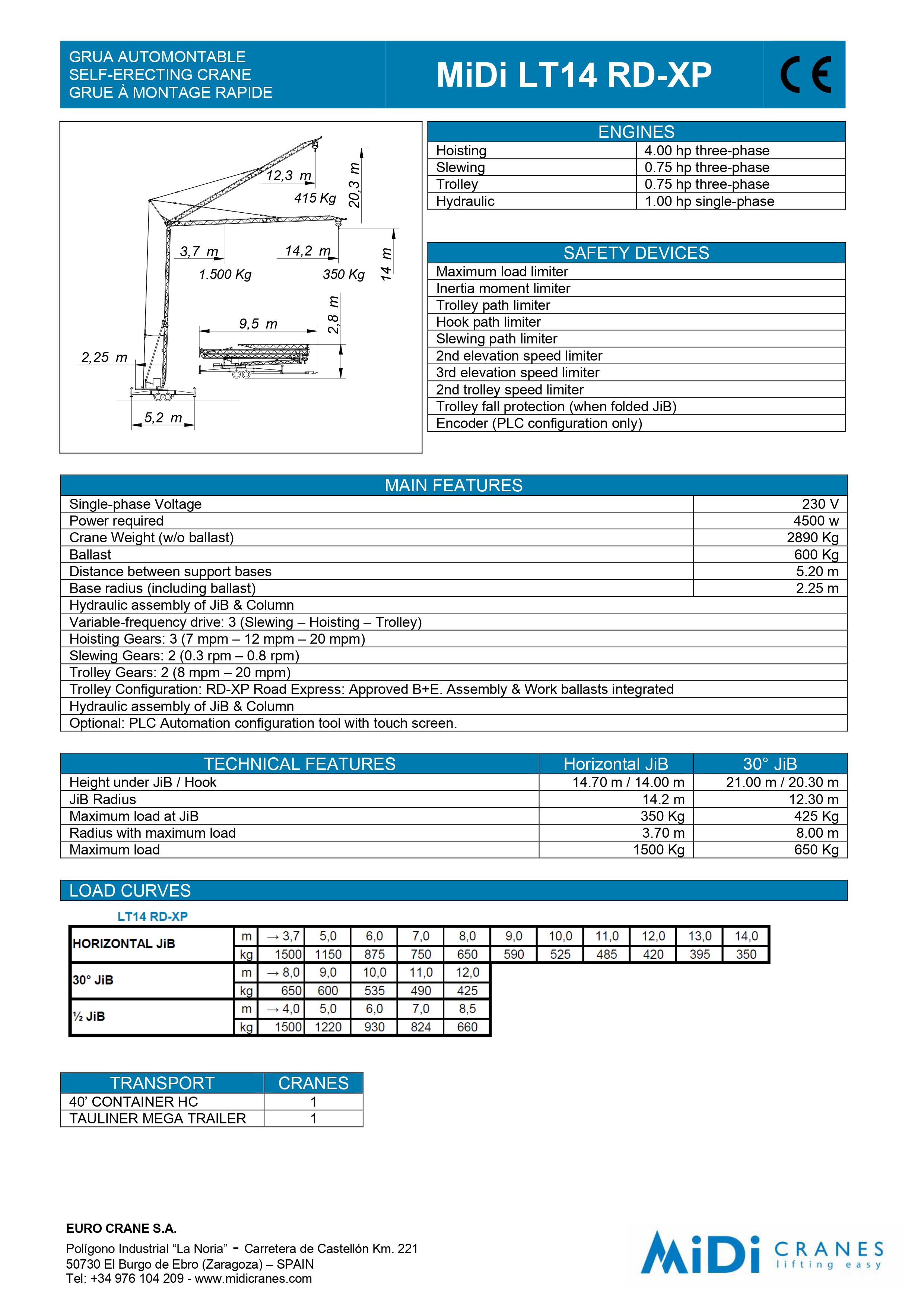MiDi Minikran LP 14 RD-XP mieten