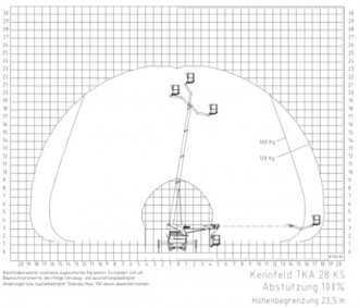 Platforma samochodu ciężarowego 7,5 t 23,5 m Bison TKA 28 KS