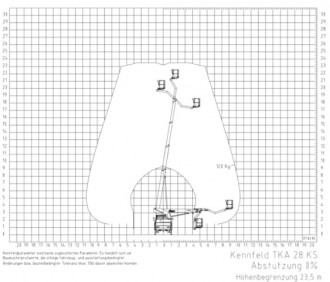 Platforma samochodu ciężarowego 7,5 t 23,5 m Bison TKA 28 KS