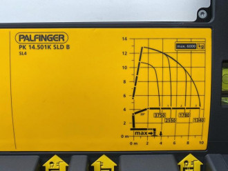 MAN TGM 18.320 BL Meiller mit Palfinger PK 14.501