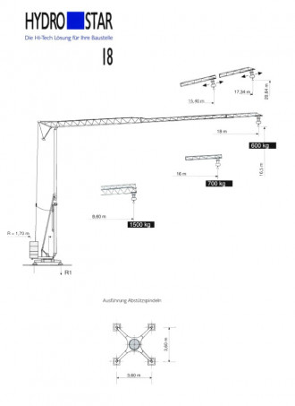 Hydrostar HS18 Untendreher 