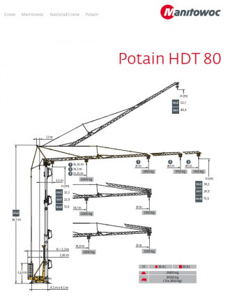 Potain HDT 80 Untendreher 