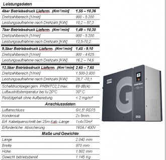 Sprężarka elektryczna Atlas Copco GA 55 VSD HMS+