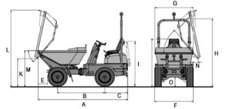 Dumper Dreiseitenkipper Wacker Neuson LD 2001 *