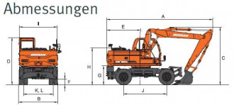 Mobilbagger Doosan DX160W - HS10