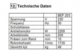 Betonfräse Schwamborn BEF203