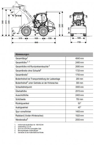 Radlader Kramer 750 