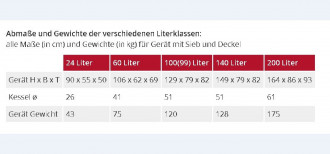 Sandstrahlanlage Radler & Ruf RR 200l-12b