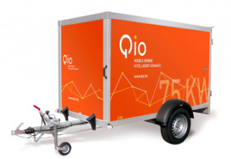 Qio Mobile Heizzentrale QHZ 75 Singen