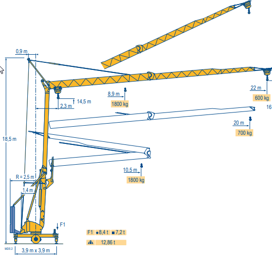 POTAIN IGO MC 13 mieten