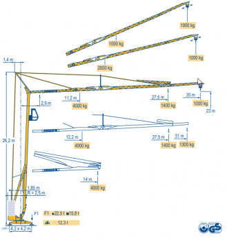 POTAIN HD 40 Ravensburg