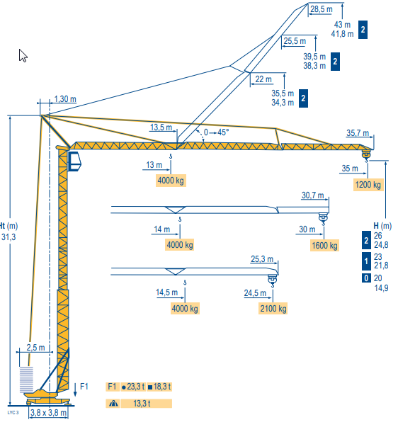 POTAIN GTMR 331 C mieten