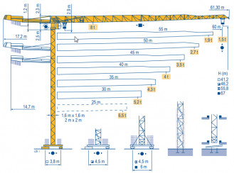 POTAIN MDT 178 Ravensburg