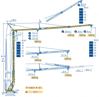 POTAIN Igo T 85 Ravensburg