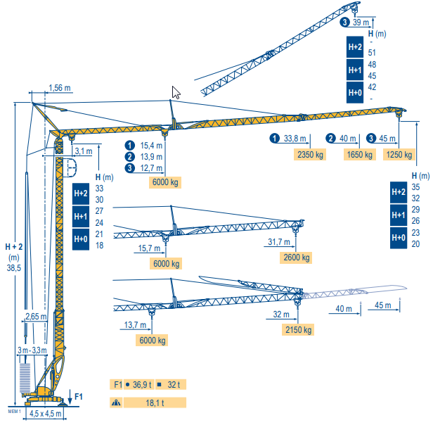 POTAIN Igo T 85 mieten