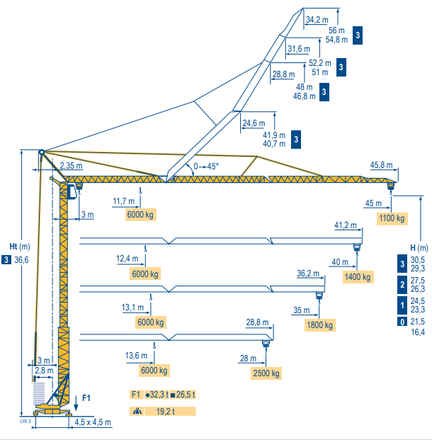 POTAIN GTMR 346 B mieten