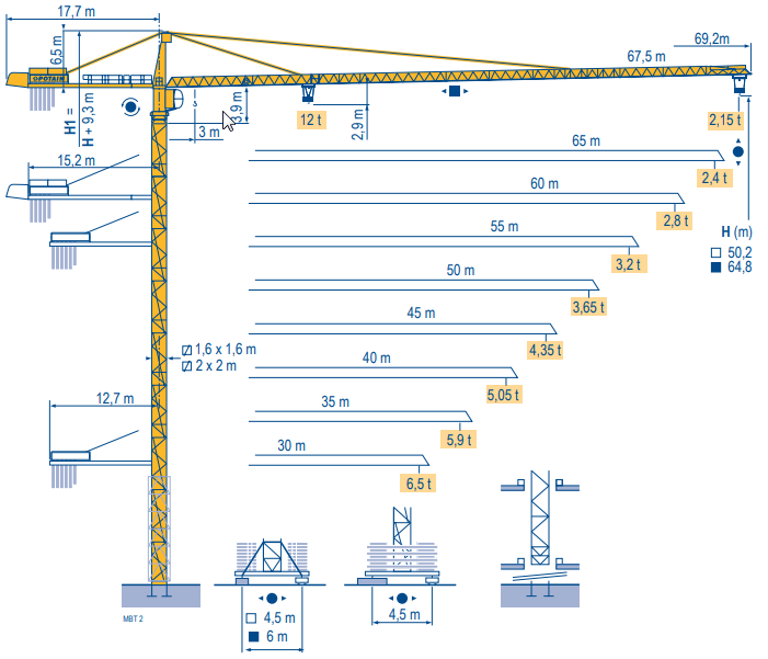 POTAIN MD 238 A mieten