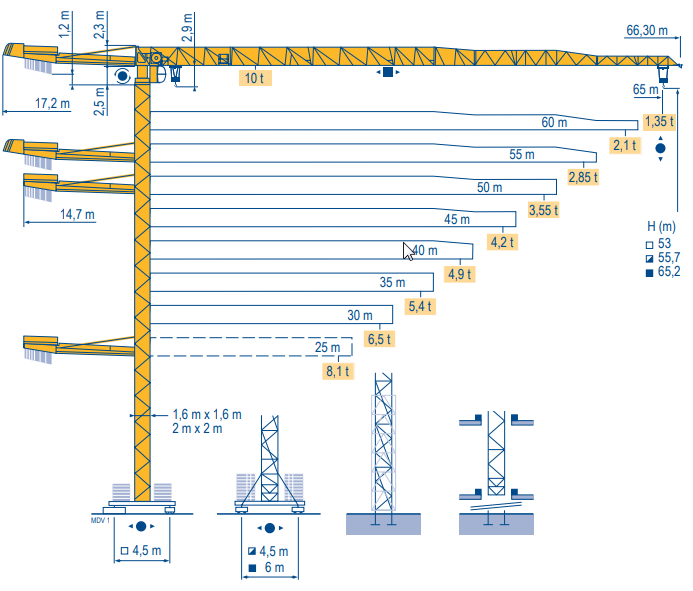 POTAIN MDT 218 mieten