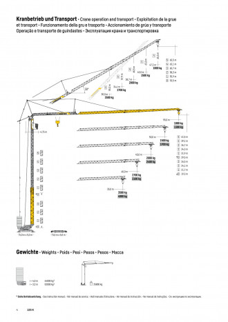Liebherr 125K Turmdrehkran Regensburg