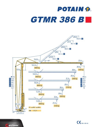 Baukran Potain 386B Mietkran Rodgau