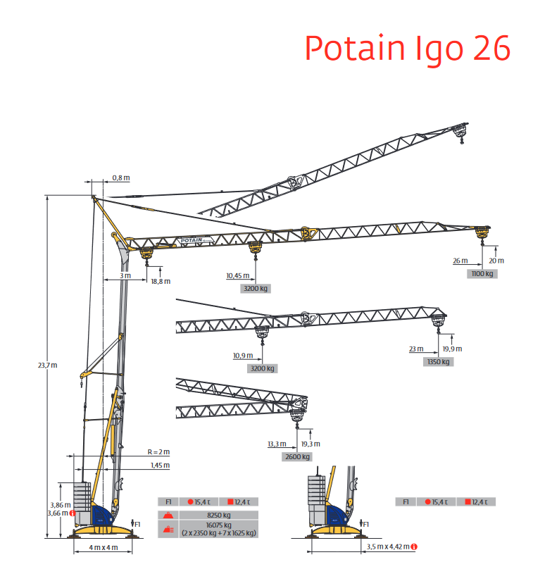 Potain IGO 26 - Schnellbaukran / Untendreher mieten