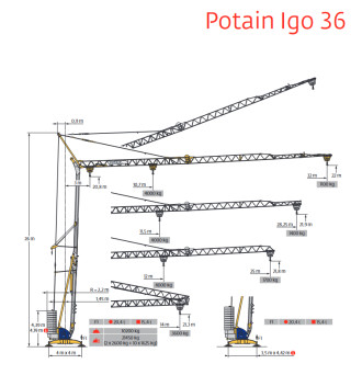 Potain IGO 36 - Schnellmontagekran / Untendreher Dresden