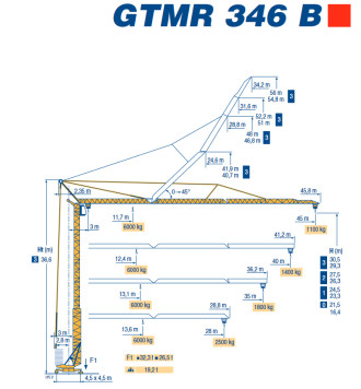 Potain GTMR 346B - Schnellmontagekran / Untendreher Dresden