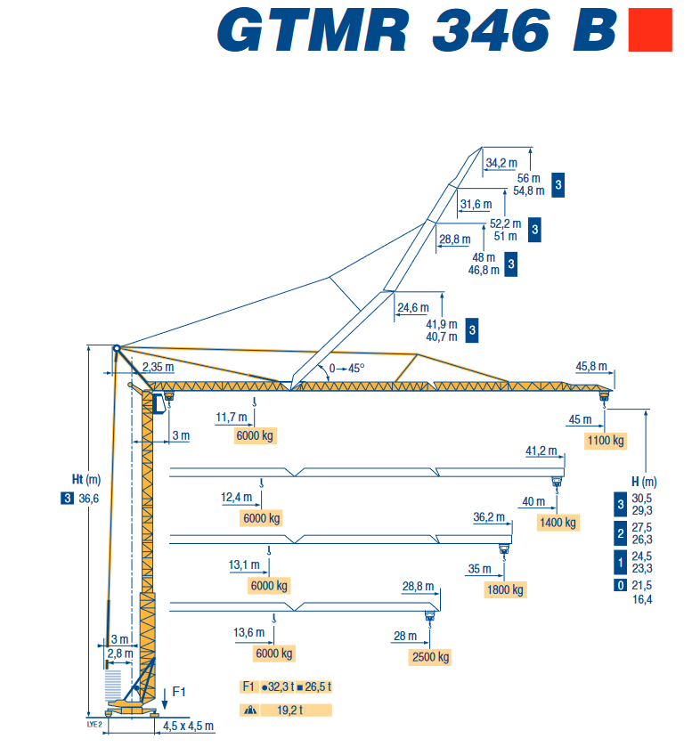 Potain GTMR 346B - Schnellmontagekran / Untendreher mieten