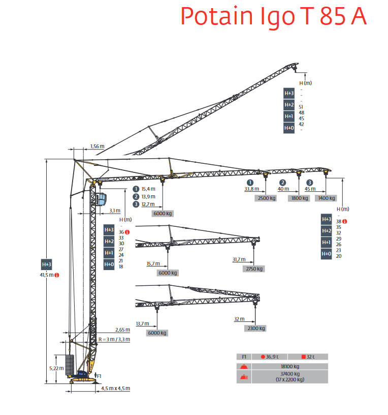 Potain IGO T85A - Schnellmontagekran / Untendreher mieten