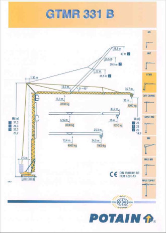POTAIN 331B 