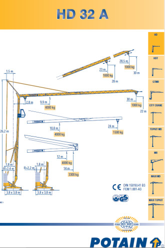 POTAIN HD32A 