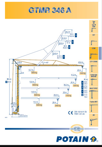 POTAIN 346A 